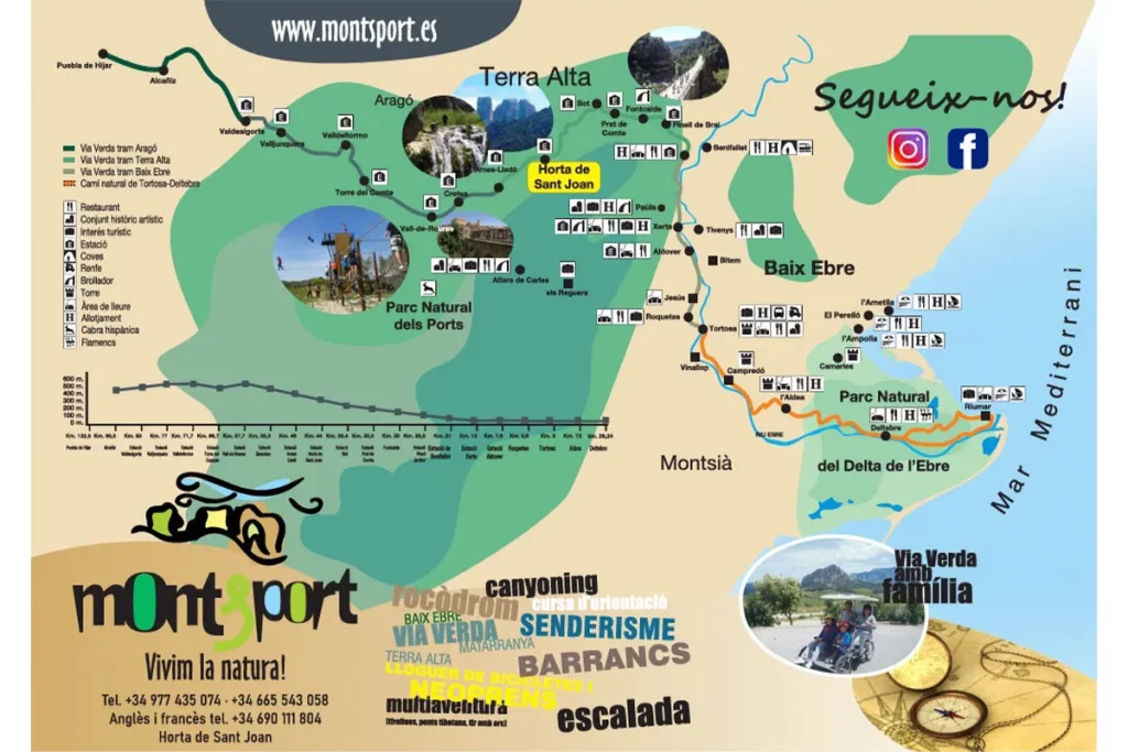 greenway map horta de sant joan - terres ebre -